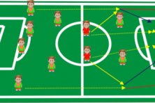 Actividades Deportivas 